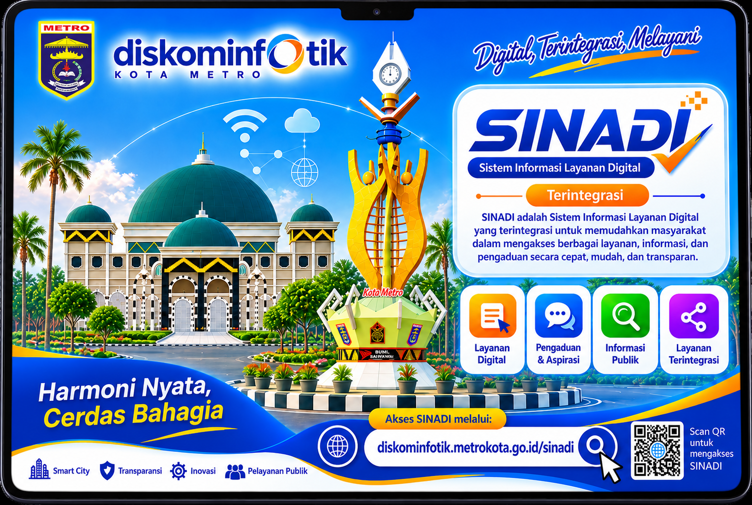 Tugu Kota Metro
